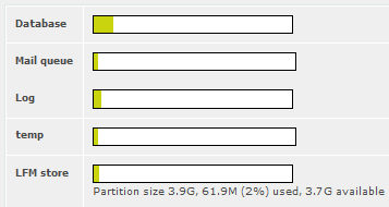 install-sx-mailcrypt-bfx-01